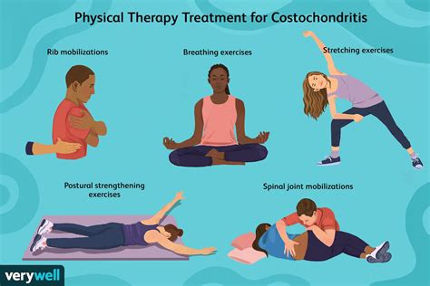 Costochondritis Physical Therapy Exercises