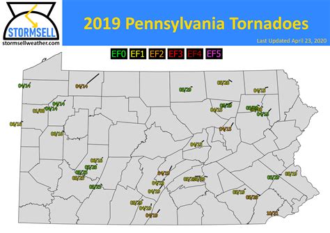 StormSell Weather | Pennsylvania Tornado Statistics