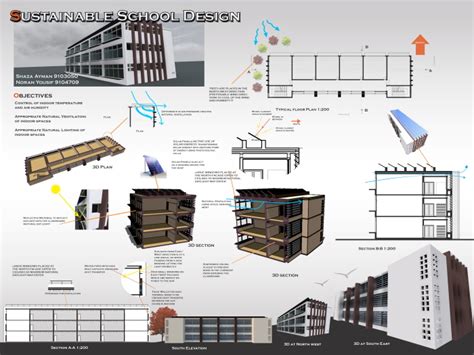 Sustainable School design by Shaza Elba at Coroflot.com