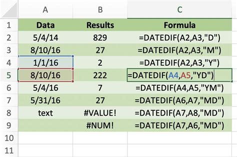 One Of The Best Info About Excel Date Countdown Formula - Godpipe