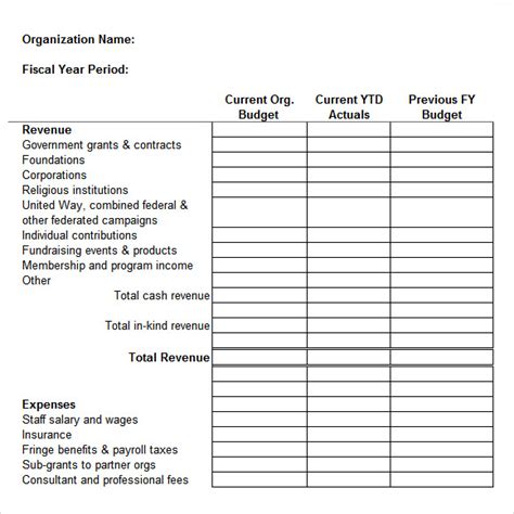 Nonprofit Budget Template – emmamcintyrephotography.com