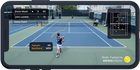 SwingVision: Real-Time Automated Video Analysis for Tennis