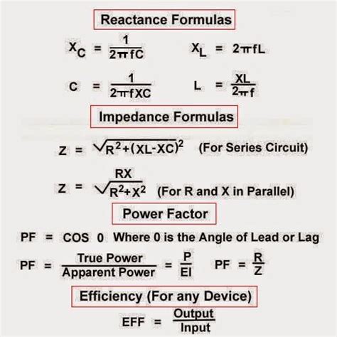 Formulas of Reactance ,Impedance ,and Power Factor | Electrical engineering projects, Electronic ...