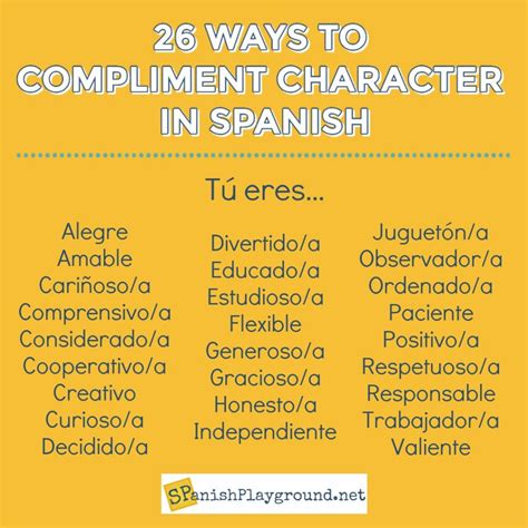 Positive Praise in Spanish: Describe Behavior and Compliment Character - Spanish Playground