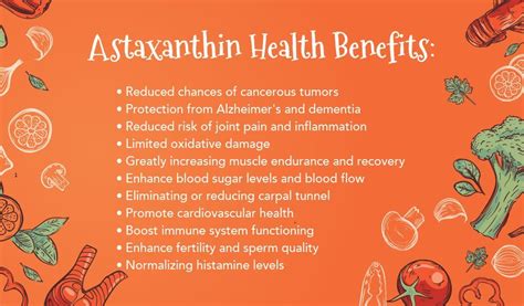 Astaxanthin Supplement - Botanicals One