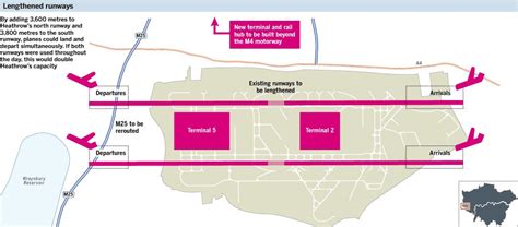 AirportWatch | Retired pilot Jock Lowe devises £7.5bn plan to double length of Heathrow runways ...