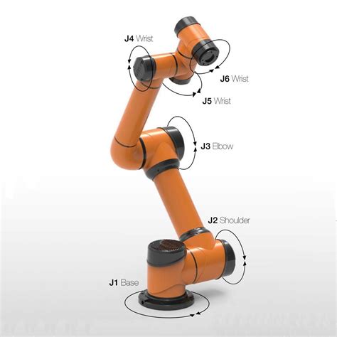 6 Axis Robot Arm Design Pdf