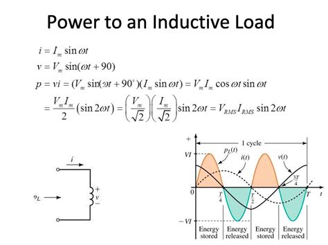 capacitor - Formula for calculating instantaneous power in pure ...