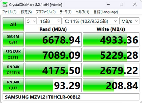 【Legion Pro 5i Gen 8】CrystalDiskMark 8.0.4 | J.M.P.D.