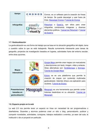 Recursos TIC para primaria 2016 | PDF