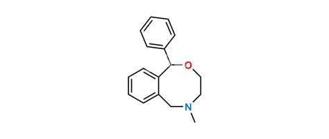 Nefopam – Alentris Research Pvt. Ltd.