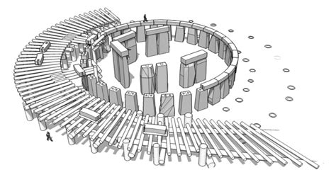 Stonehenge | Fact & Information | Sing World:Kaliyug Rangamanch