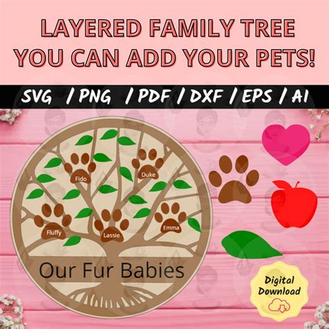 Personalized Family Tree Sign Svg Editable Family Tree Svg - Etsy