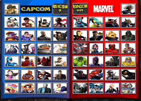 Marvel vs Capcom 4 Roster Wishlist by Madcatmk6 on DeviantArt