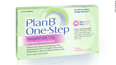 More expensive morning-after pill gets exclusivity from FDA