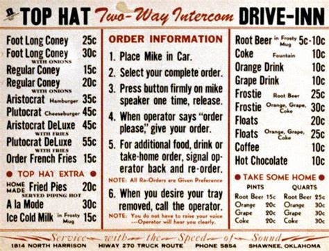 Top Hat menu | A Blast From the Past | Pinterest