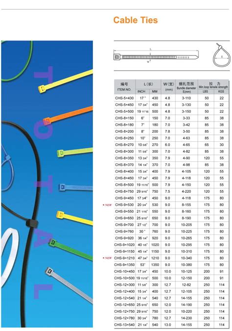 China Nylon Cable Tie, Stainless Steel Cable Tie - China Cable Gland, Self Locking Cable Tie