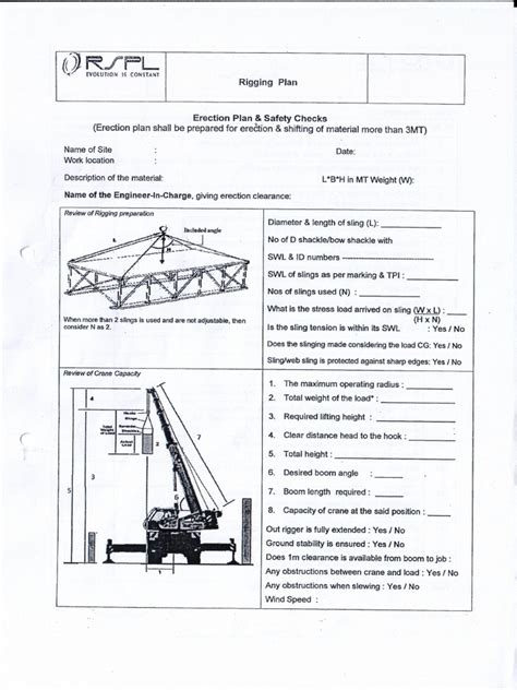 Rigging Plan | PDF