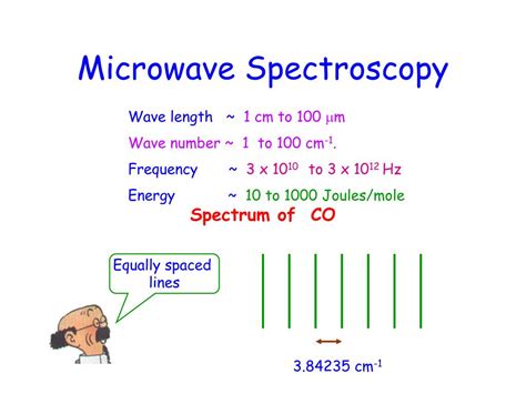 PPT - Microwave Spectroscopy PowerPoint Presentation, free download - ID:366917