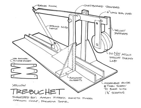 Trebuchet Plans - Build Your Own DIY Project