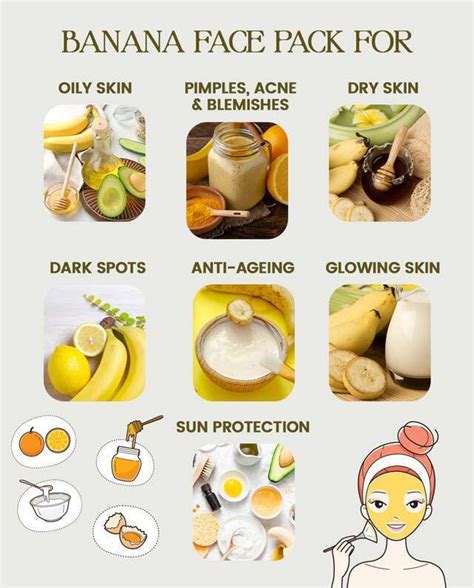 7 Banana Face Packs for All Skin Types & Skin Concerns | Femina.in | Homemade skin care ...