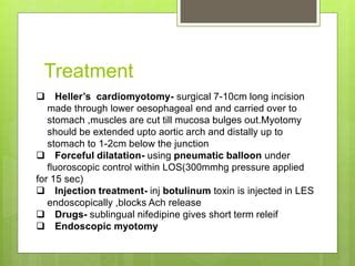 Surgery(achalasia cardia) | PPT