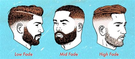 Taper vs Fade Haircut: Knowing the Distinctions