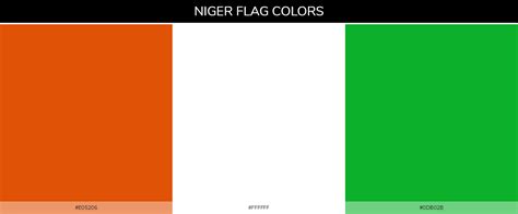 Color Schemes Of All Country Flags » Blog » SchemeColor.com