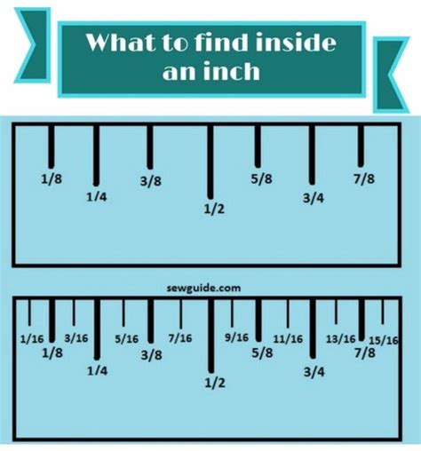 Printable Tape Measure Cheat Sheet