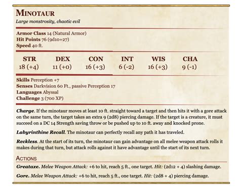 Minotaur 5e (5th Edition) Race in D&D Races