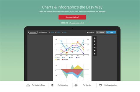 20 Best Big Data Visualization Tools Reviewed