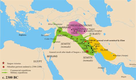 Sargon Of Akkad Timeline