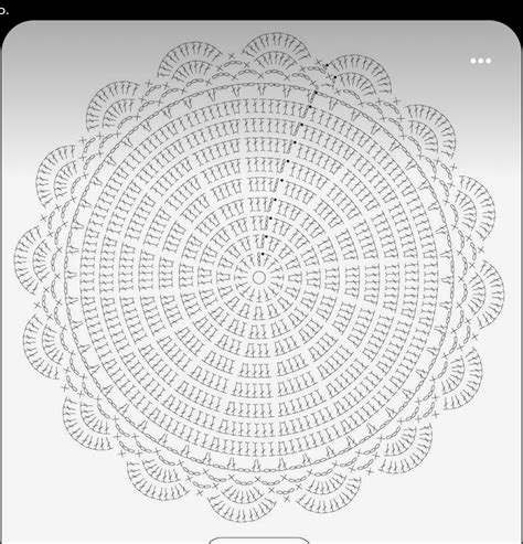 Pin by Shirley Mora on Mandala de ganchillo | Crochet placemat patterns, Crochet stitches ...