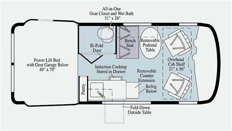 Camper Van Floor Plans - Design Talk