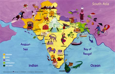 Culture and Social Development - India