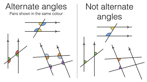 Angles In Parallel Lines Worksheet Corbettmaths - Angleworksheets.com