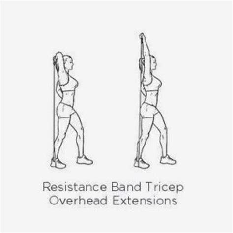 Resistance Band Tricep Overhead Extensions by J D. - Exercise How-to ...