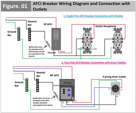 AFCI Breaker Wiring Diagram and Connection Procedure in 2023 | Electrical diagram, Electrical ...