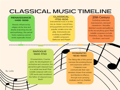 Classical Music Month — Pixel Journal