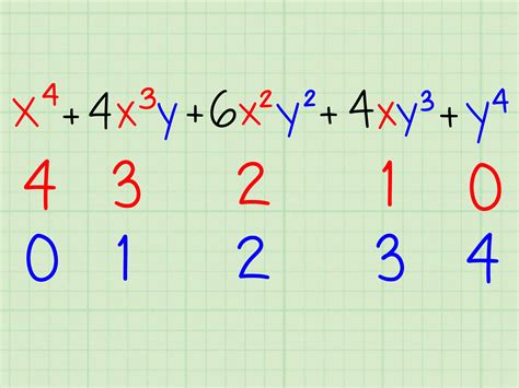 How to Calculate (x+y)^n with Pascal's Triangle: 9 Steps