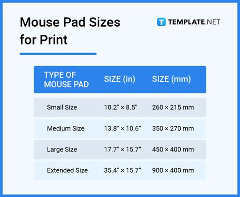 Mouse Pad Size - Dimension, Inches, mm, cms, Pixel