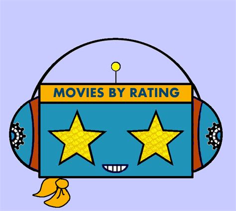 Movies By Rating | Dramas Whoo!