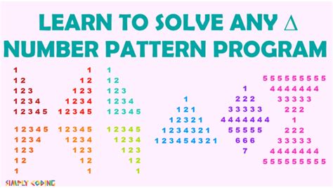 Solve any number patterns programs in Java