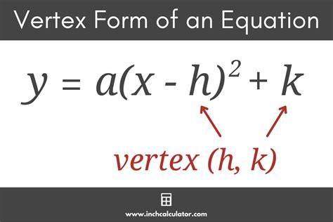 Vertex Form Formula