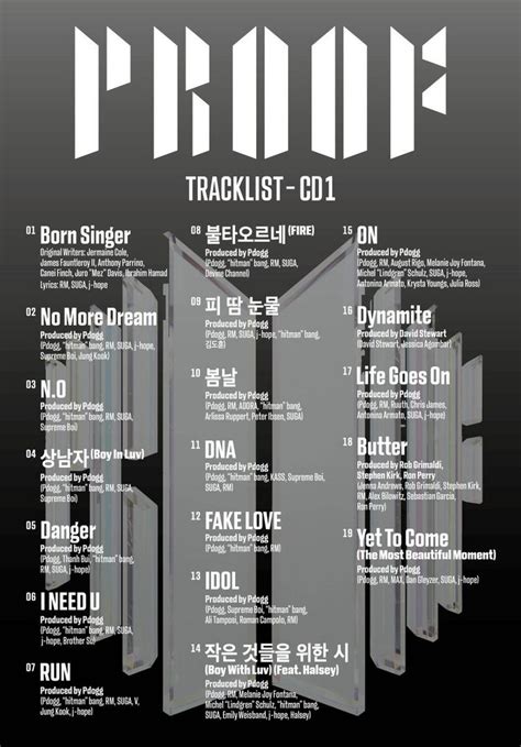 BTS unveil 'PROOF' tracklist – 'Spring Day,' 'Blood, Sweat and Tears,'