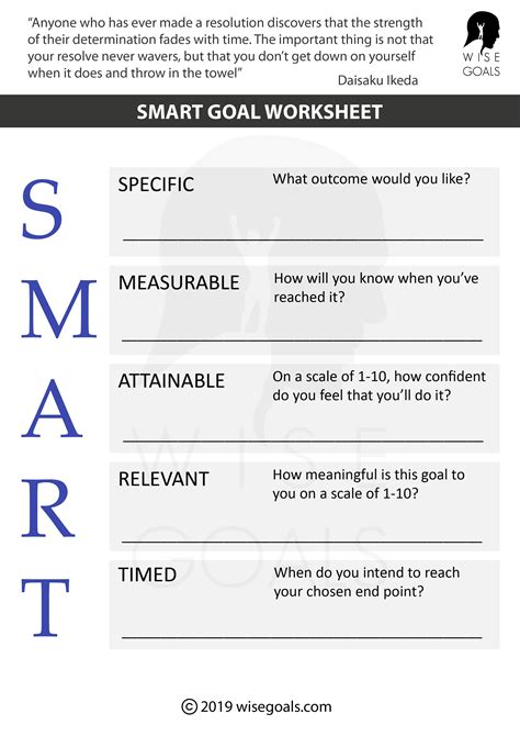 Goal Setting Templates To Move One Step Closer to Achievement! | Metas, Estres