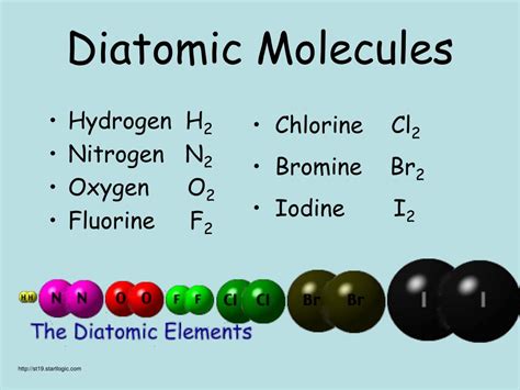 PPT - Covalent Bonding PowerPoint Presentation, free download - ID:4746060