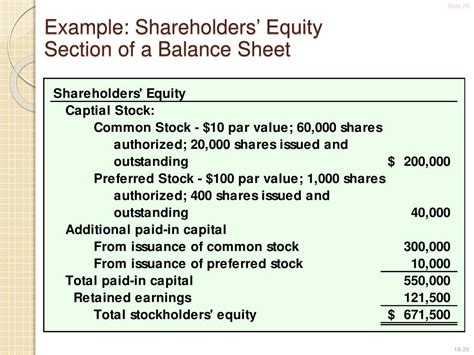 PPT - Shareholders’ Equity PowerPoint Presentation, free download - ID:496893