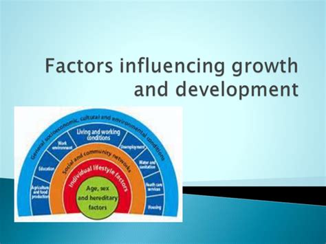 Factors influencing human growth and development - powerpoint ...