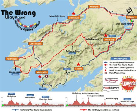 Ring Of Kerry Ireland Map - Map